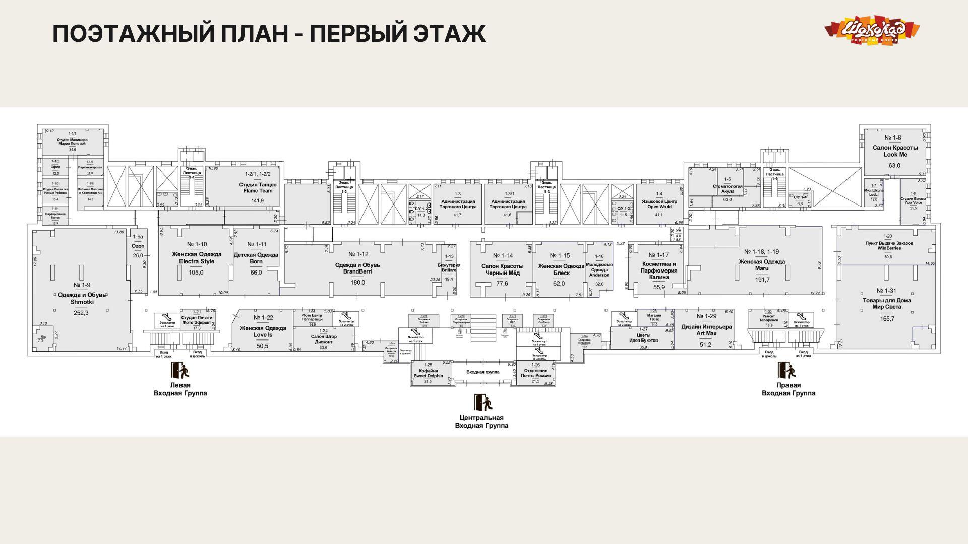 Презентация — слайд 10
