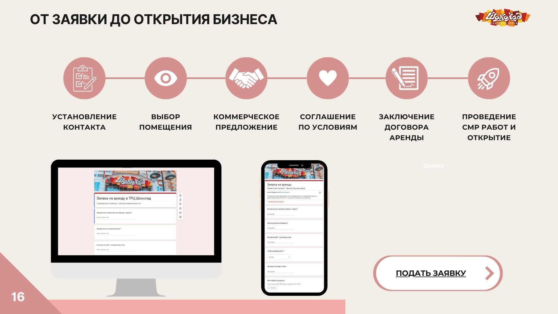 Презентация — слайд 16