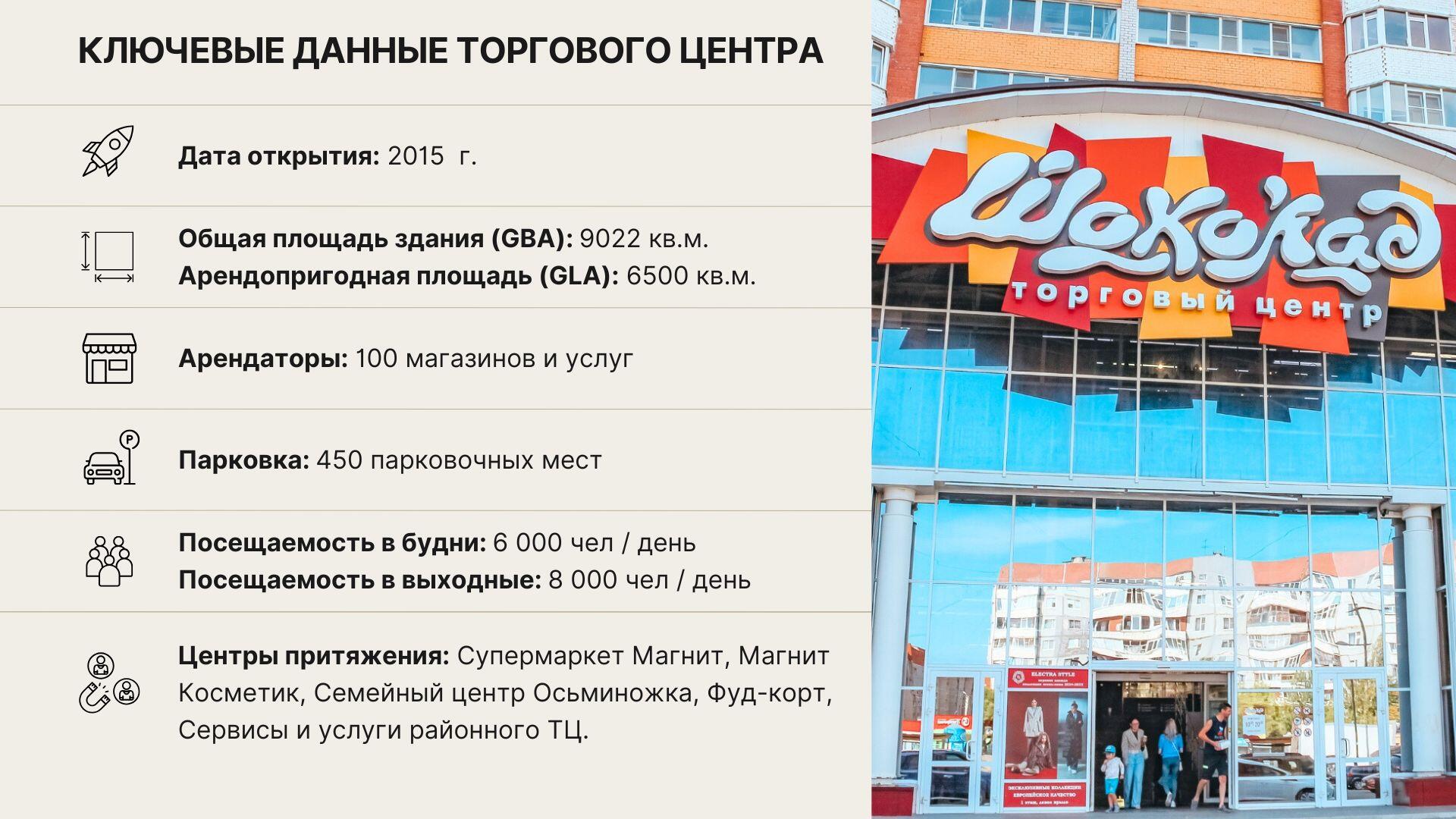 Презентация — слайд 2