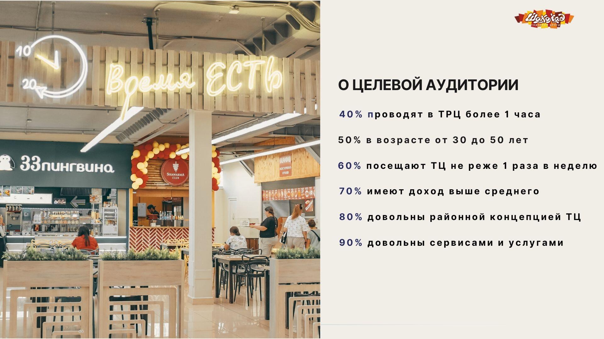 Презентация — слайд 6