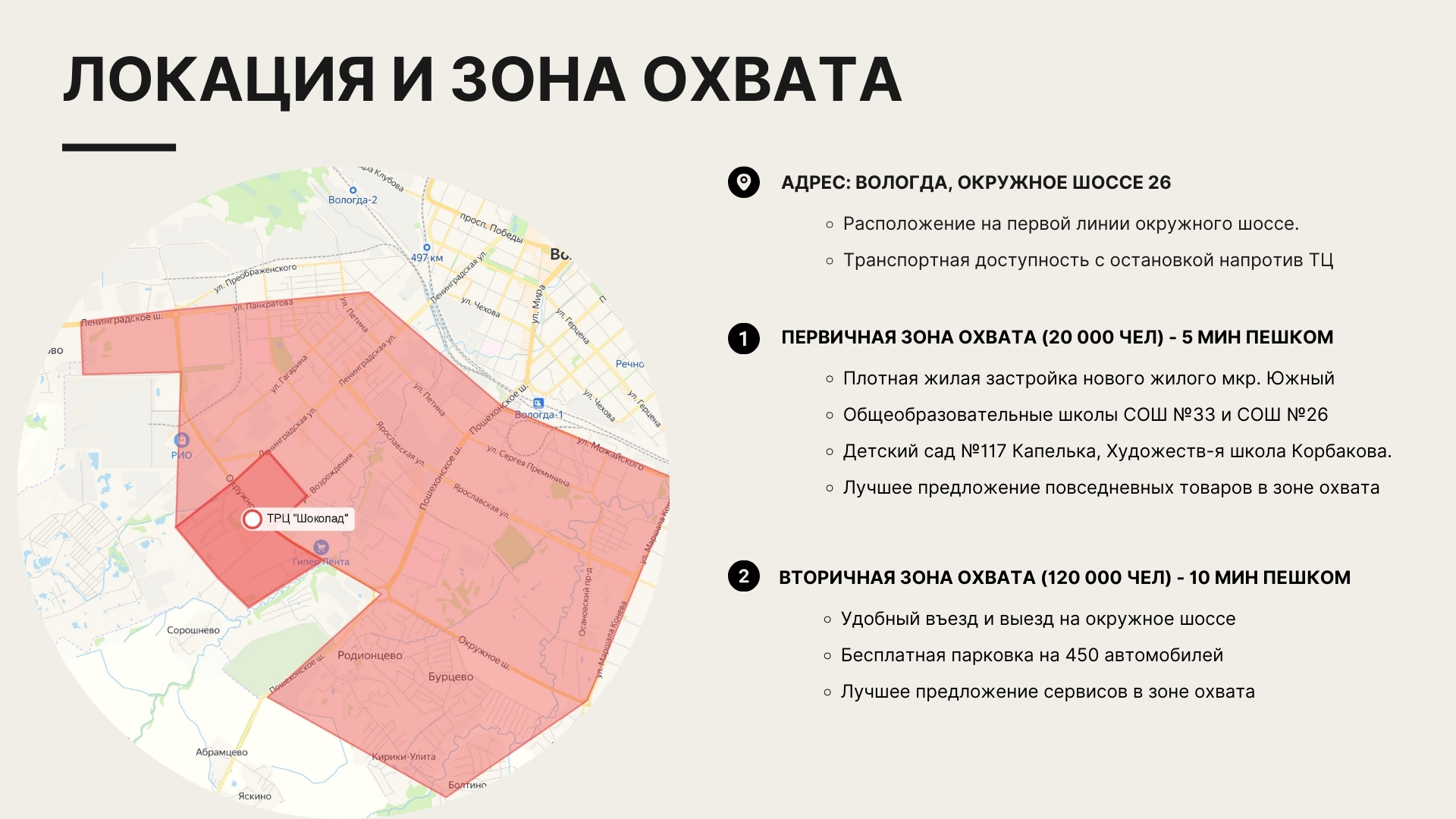 Презентация — слайд 2